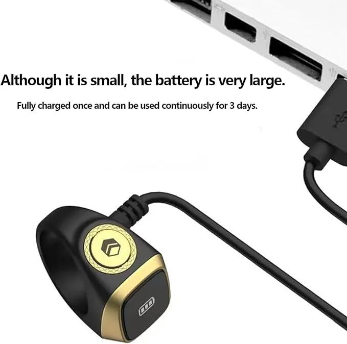 Digital Zikr Ring – Smart Dhikr Counter with Prayer Time Alerts